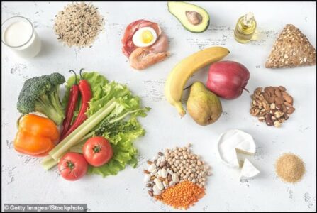 Dieta “eko dhe natyrore” ul rrezikun nga kanceri, sëmundjet e zemrës dhe vdekja e hershme