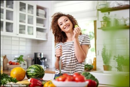 Shkencëtarët: Ulja e përditshme e kalorive me 30% mund të zgjasë jetën dhe të mbrojë trurin