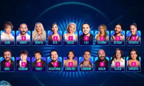 Këta banorë iu bashkuan Londrimit, Albës dhe Benitës – Vëllai i Madh e hapi televotimin